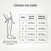 Guide des tailles genouillères INUSABLE